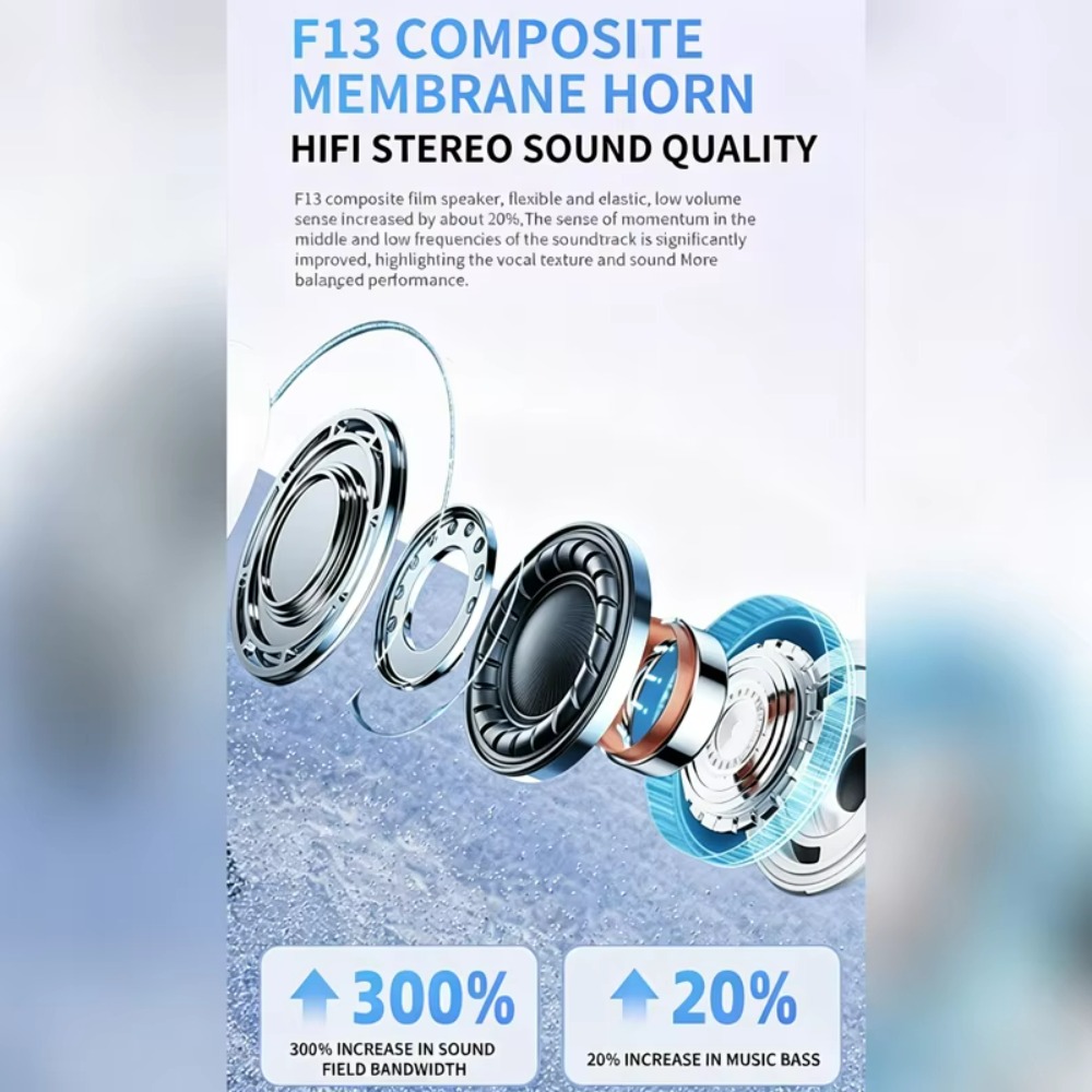 Casque Bluetooth A7 Pro 2028,  - Video Games avis et prix