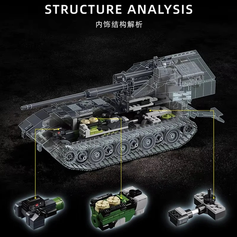 97017 2036PCS  Grand modèle de - Lego Compatible Military Tank avis et prix